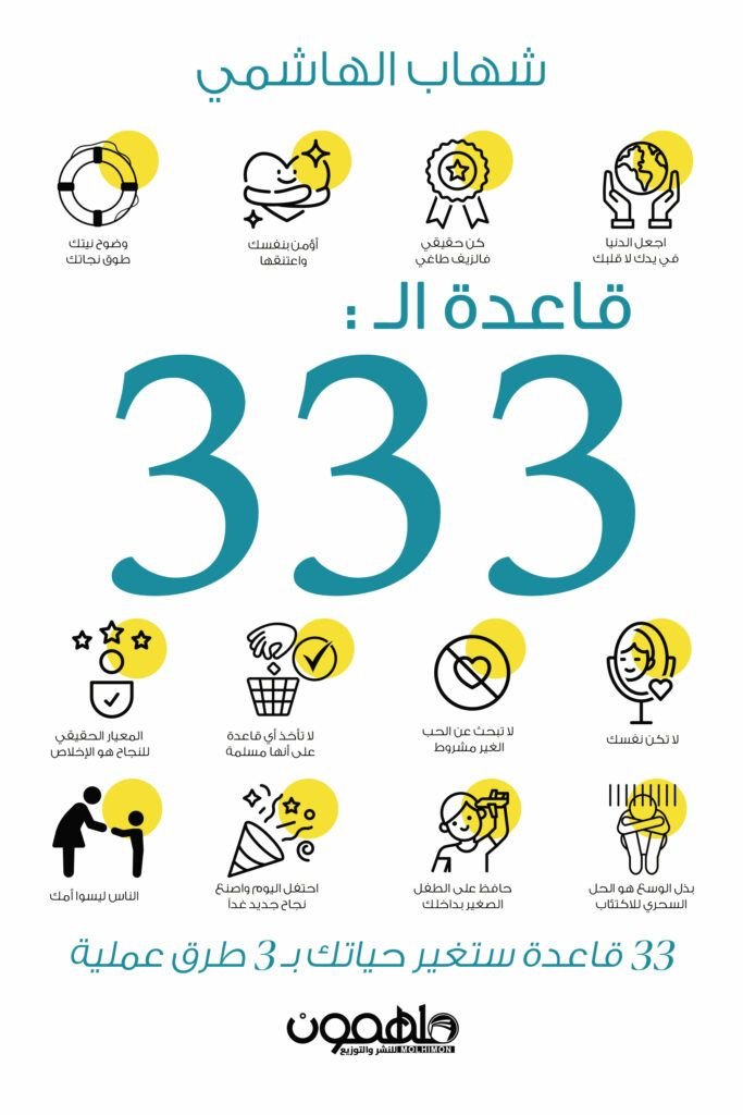 قاعدة 333